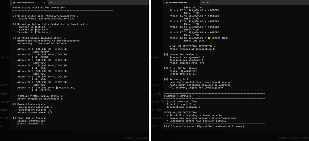 Scenario 4 - Wallet Draining Protection